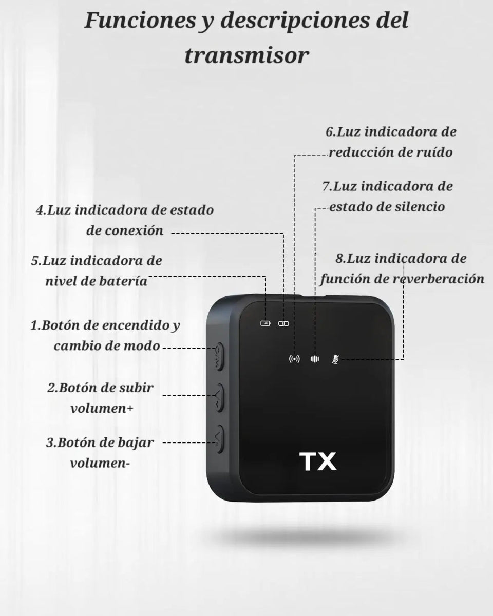 MICROFONO INALAMBRICO F11 - Ziion.co